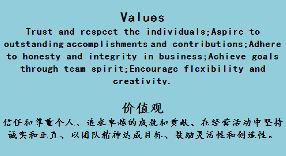 5af75e4a7549396f7c1b66451535dfc0.png