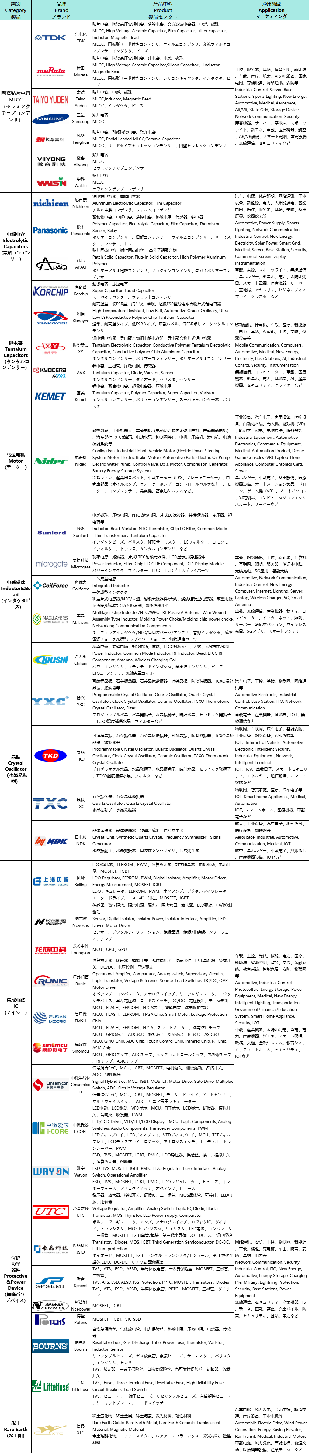 dda4569b764a4547149469cbfa501ece.png
